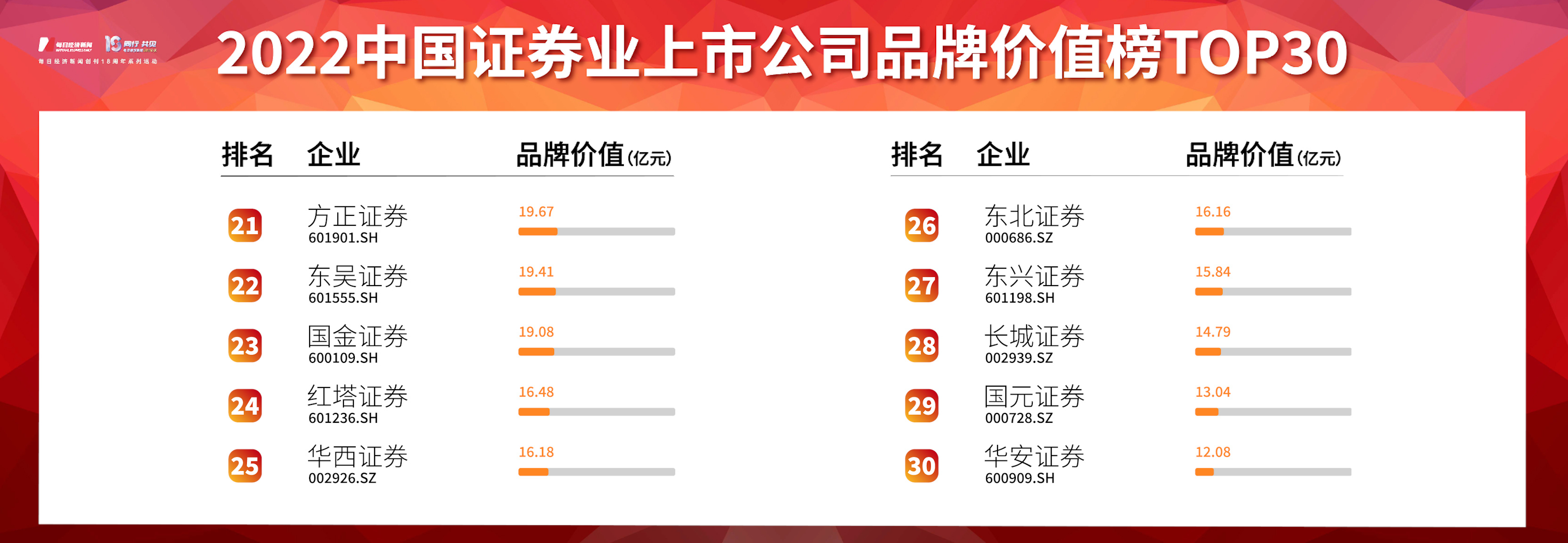 中国证券业官网(中国证券网官方网站官网入口)