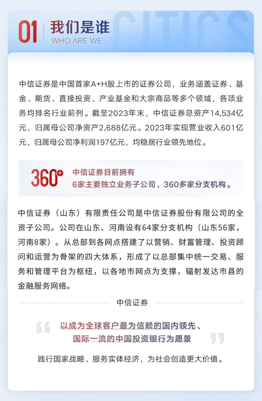 山东省证券(山东省证券业协会会长)