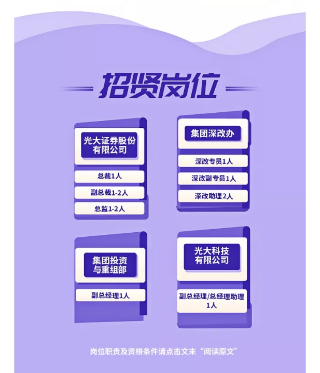 洛阳证券招聘(洛阳证券招聘信息网)