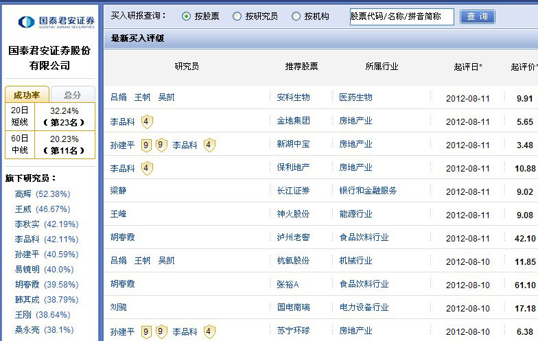 金罗盘证券(金罗盘证券怎么注销账户啊)