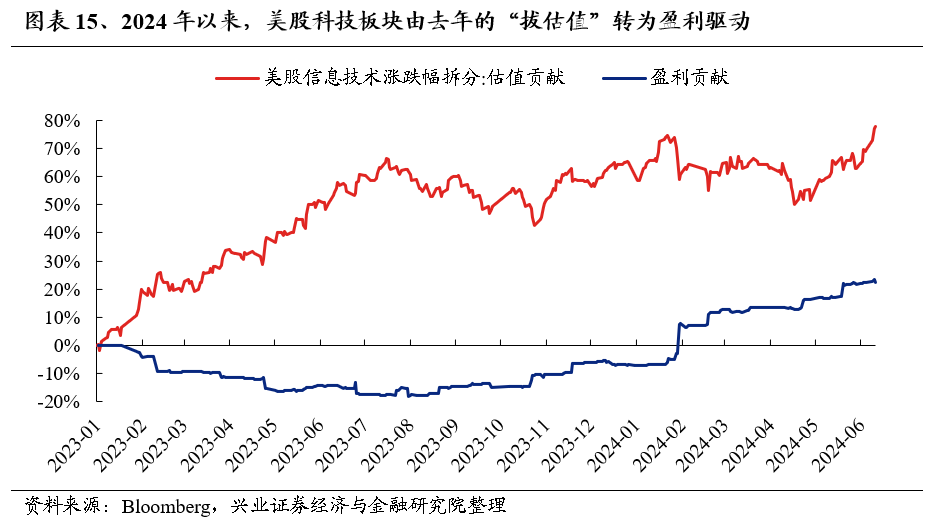 兴业证券是国企吗(国融证券是国企还是民营)