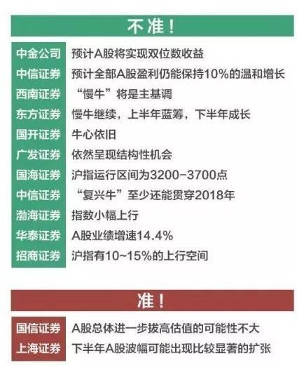 证券卖方(证券卖方和买方)