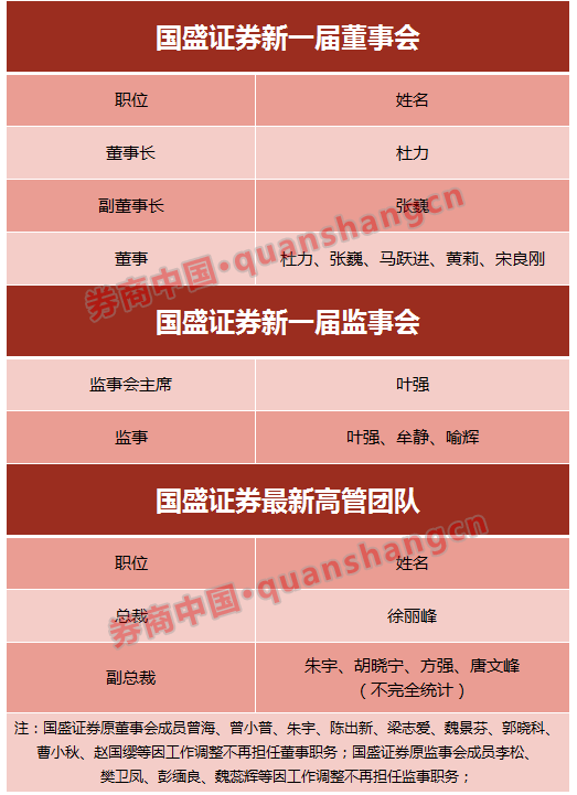 证券卖方(证券卖方市场与卖方市场的区别)
