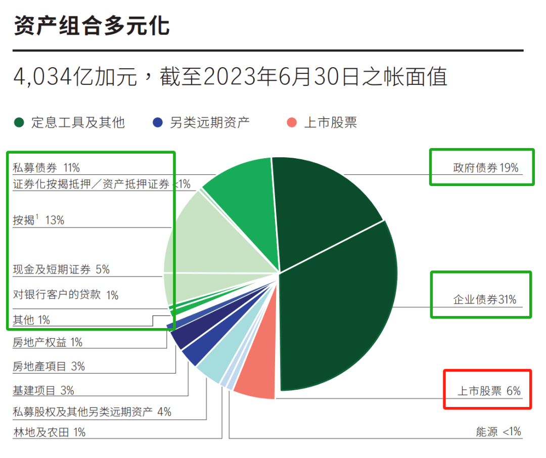 住房抵押贷款支持证券(住房抵押贷款支持证券与住房贷款规模扩张相关论文)
