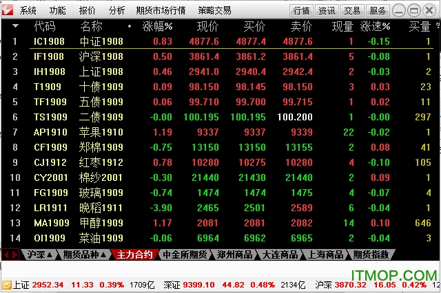 安信证券通达信下载(安信证券通达信版官方下载)