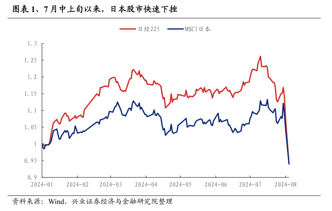 兴业证券是国企吗(国融证券是正规公司吗)