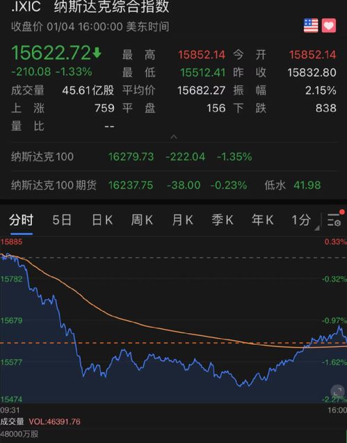 国金证券腾讯(国金证券与腾讯合作进行在线开户)