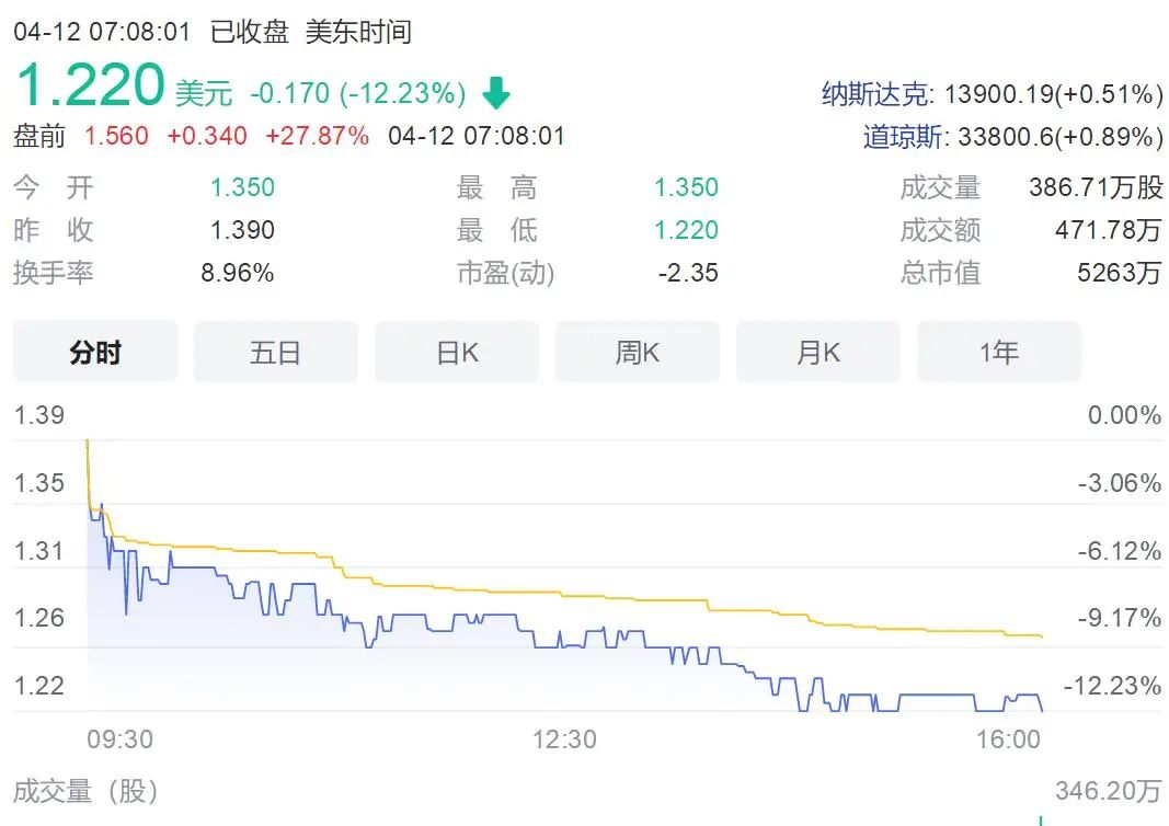 富明证券(富明证券app 安卓)