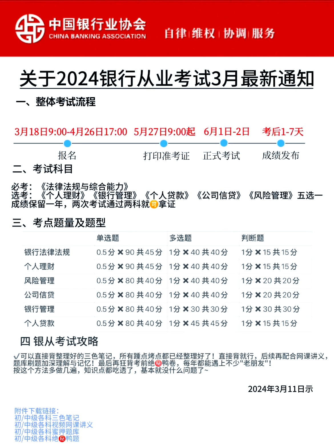 证券从业资格考试查询时间(证券从业资格考试查成绩入口)
